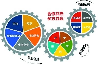 钢结构玻璃雨棚图片