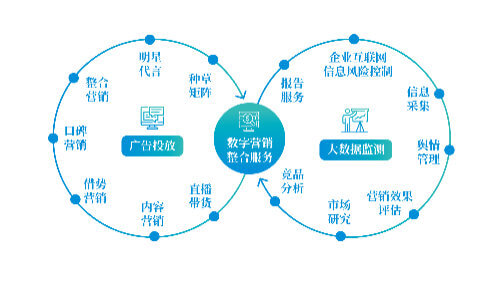 钢结构连廊是什么